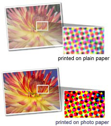 What You Should Know About Inkjet Photo Paper - Inkjet Wholesale Blog