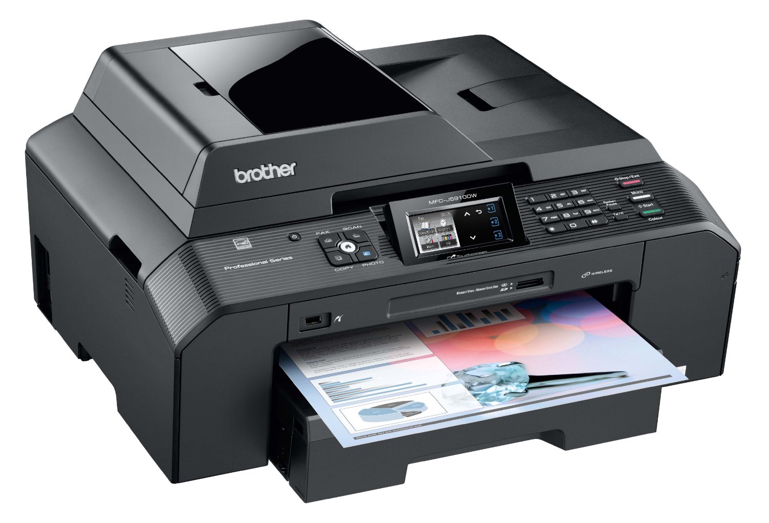 How to Get the Best Out Of Your Photo Printer - Inkjet Wholesale Blog